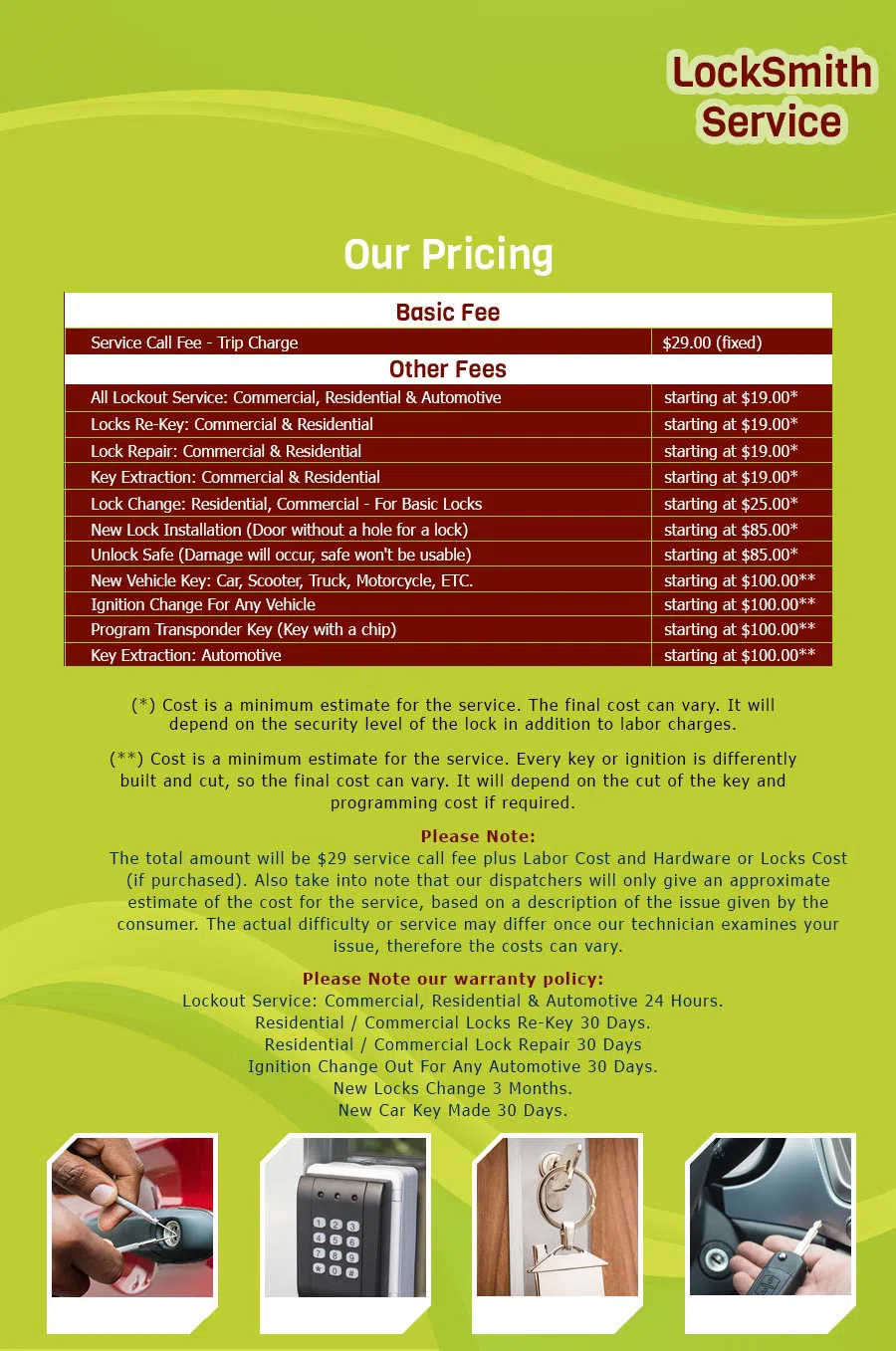 Locksmith Lock Store Bedford, MA 781-205-0872